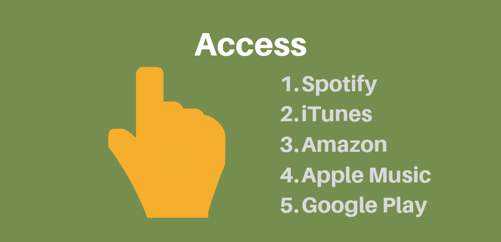 Access to Your Work Image