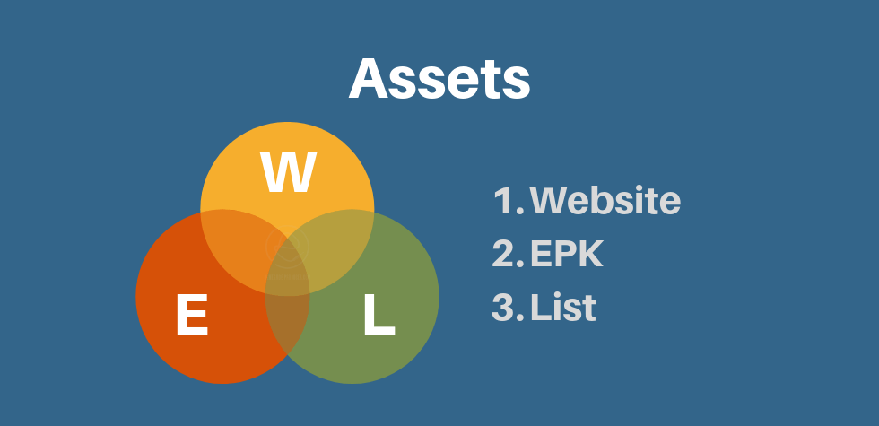 Marketing Assets Image