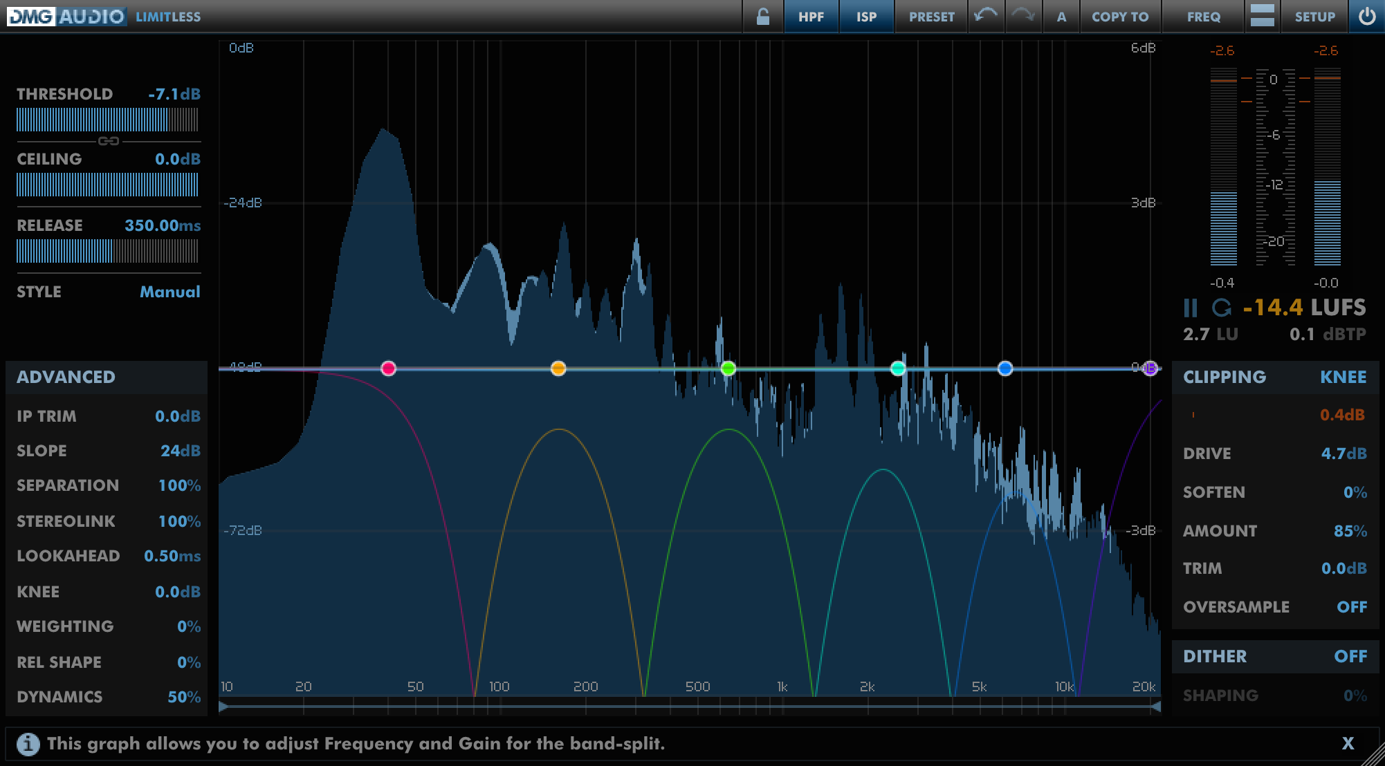 The Best Limiter Plugin for Music Producers? Here's 3!